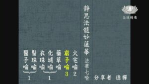 Read more about the article 精進日課程＿靜思法髓妙蓮華  法華七喻：窮子喻